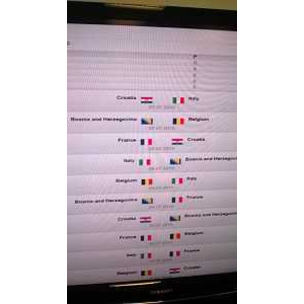 Presentazione del Campionato europeo di Pallacanestro maschile Under 20 "Lignano 2015" - Udine 10/12/2014