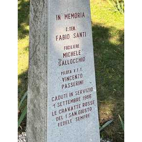 Il cippo di Banne per i caduti del 1986 - Il cippo di Banne per i caduti del 1986